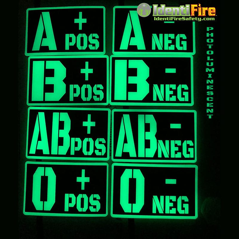 Subdued Blood Type PVC Rubber Patch